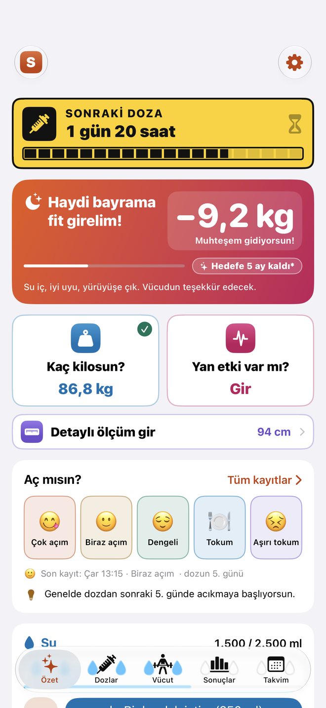 Satia summary screen