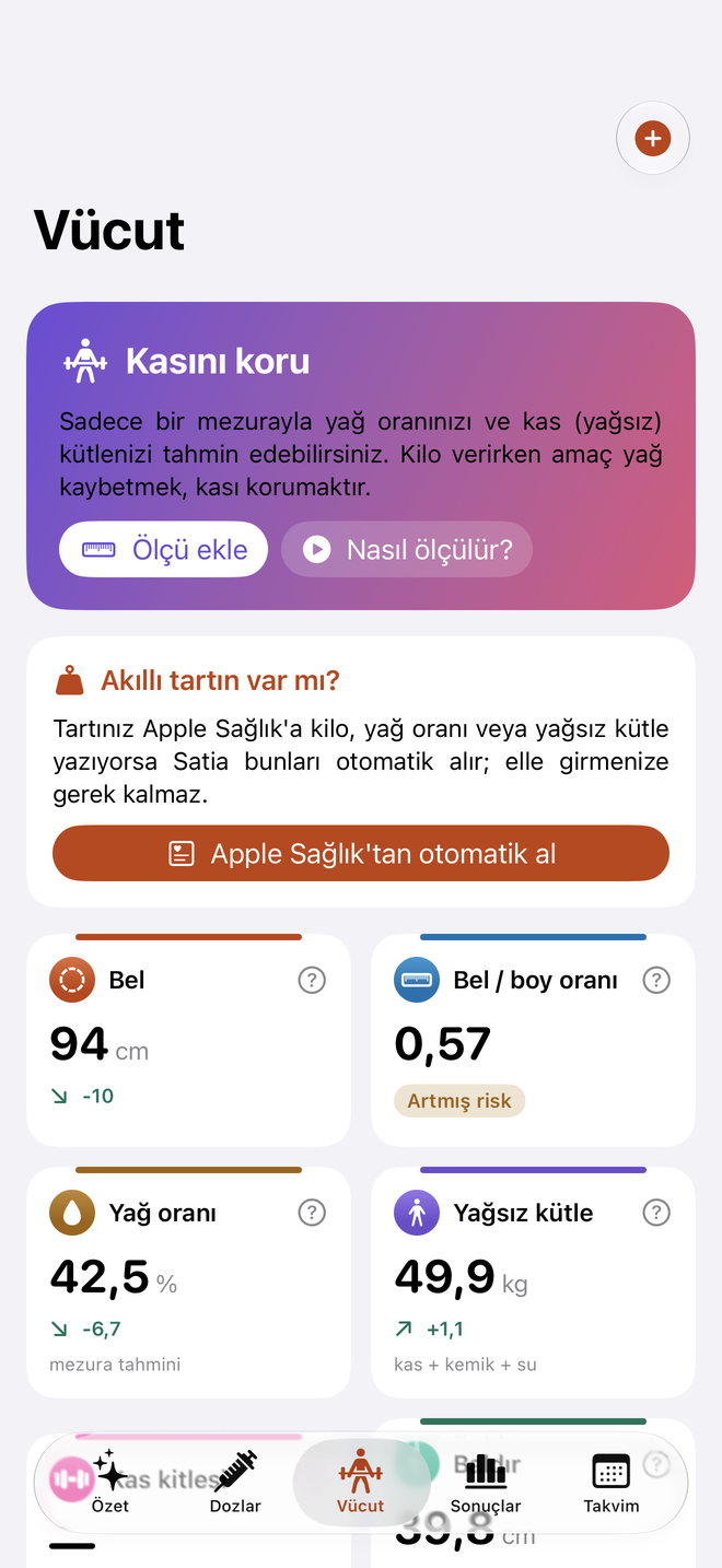 Satia muscle tracking screen